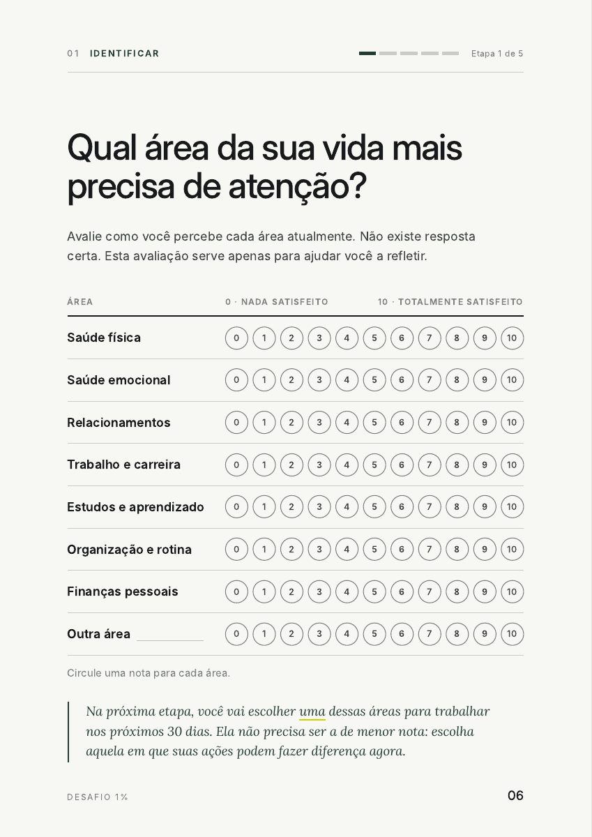 Página 6 — Diagnóstico